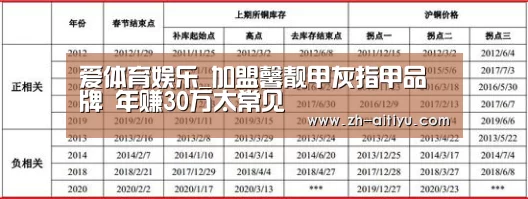 爱体育官方